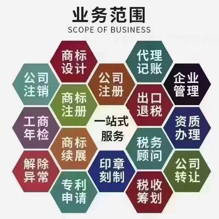 红河州代理记账